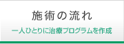 施術の流れ